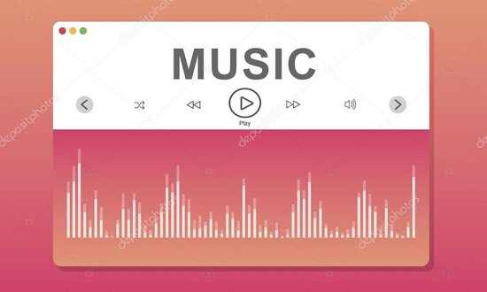 Übersicht verschiedener Musikgenres bei Hoamatwelle